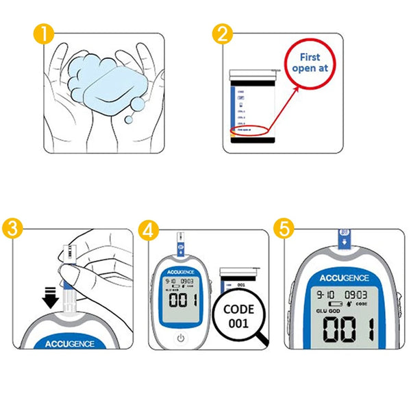 SURVEILLEZ VOTRE GLYCÉMIE CHEZ VOUS         Un kit complet et simple pour suivre votre glycémie à domicile